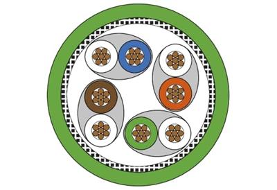 Metz Connect 142M2X25010 M12 Netwerkkabel, patchkabel CAT 6A S/FTP 1.00 m Groen PUR-mantel, Zuurbestendig, Ozonbestendig, UV-bestendig, Geschikt voor