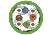 Metz Connect 142M2X25050 M12 Netwerkkabel, patchkabel CAT 6A S/FTP 5.00 m Groen PUR-mantel, Zuurbestendig, Ozonbestendig, UV-bestendig, Geschikt voor - thumbnail