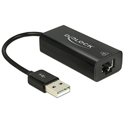 USB netwerkadapter omvormer USB netwerkadapter omvormer
