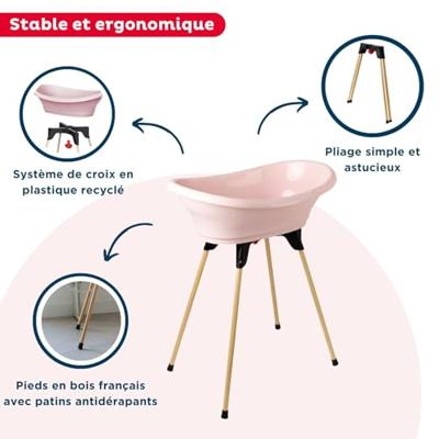 Badkuip ThermoBaby Kit Vasco