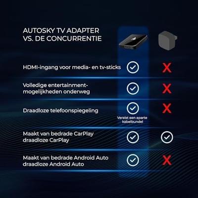 AutoSky TV Adapter Draadloze CarPlay Dongle met HDMI