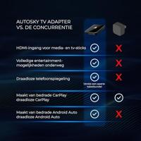 AutoSky TV Adapter Draadloze CarPlay Dongle met HDMI - thumbnail
