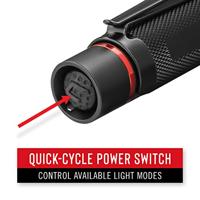 Coast HX5 Compact Focus zaklamp - thumbnail