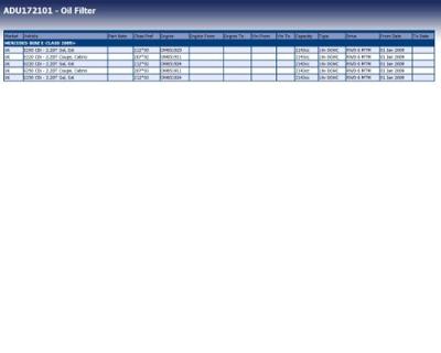Oliefilter ADU172101