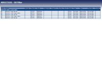 Oliefilter ADU172101 - thumbnail
