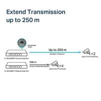TP-Link TL-SG1006PP Unmanaged Gigabit Ethernet PoE - thumbnail