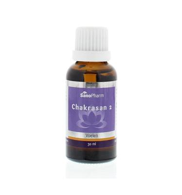 Sanopharm Chakrasan 2 Sanopharm Chakrasan 2