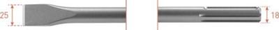 Rotec sds-max platte beitel 25x280mm - 2151010