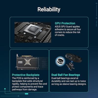 Asus Prime Radeon RX 9070 16GB OC Asus Prime Radeon RX 9070 16GB OC