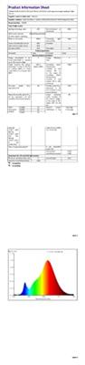 Heitronic 500669 LED-module Energielabel: F (A - G) 5 W Warmwit IP20 Wit