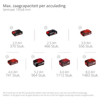 Einhell TE-SM 36/8 L Li-Solo Power X-Change Accu-kap- en verstekzaag Zonder lader, Zonder accu 216 mm 30 mm Einhell TE-SM 36/8 L Li-Solo Power X-Change Accu-kap- en verstekzaag Zonder lader, Zonder accu 216 mm 30 mm
