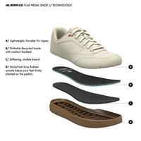 Endura hummvee flat pedal - mtb shoes - thumbnail