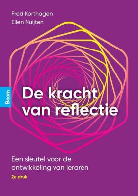 De kracht van reflectie (Paperback) De kracht van reflectie (Paperback)