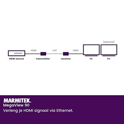 MegaView 90 - HDMI extender ethernet - 100-120 m - thumbnail