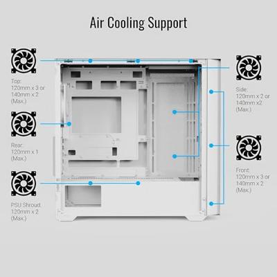 Aerocool D302A Mini wit