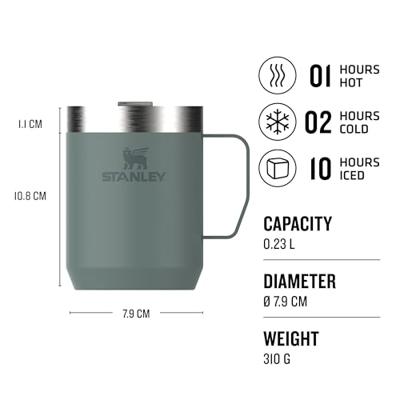 STANLEY - Stay-Hot Camp Mug - Kantoorbeker 0,23l Shale