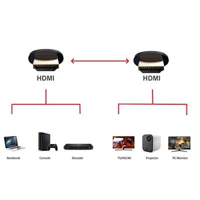 HDMI-Kabel Ewent EC1348 Zwart 5 m