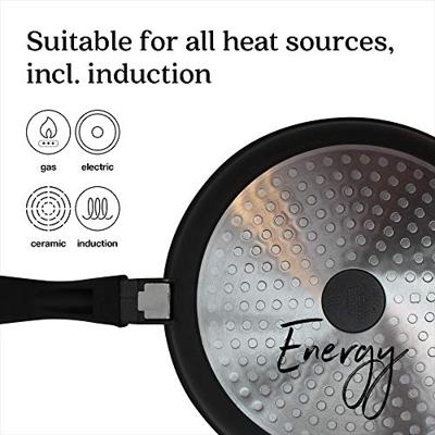 BEKA 13527324 pan Multifunctionele pan