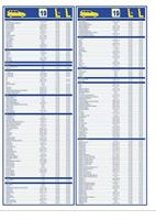 Ruitenwsser Goodyear Ultima 58 cm 23" - thumbnail