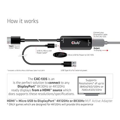 Club 3D HDMI + Micro USB naar DisplayPort Active Adapter - thumbnail