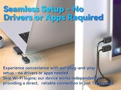 Minix C1 Draadloze HDMI-set 50 m 5 GHz 1920 x 1080 Pixel Minix C1 Draadloze HDMI-set 50 m 5 GHz 1920 x 1080 Pixel