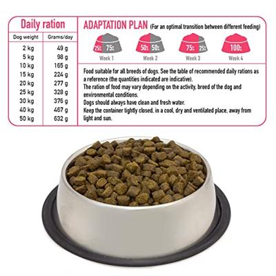 Arquivet Fresh Farm Poultry – 2,5 kg – compleet voer voor honden – vers vlees en vis