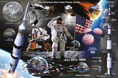 Poster Lunar Landing 91,5x61cm