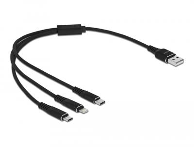 Abi Usb c multiport kabel