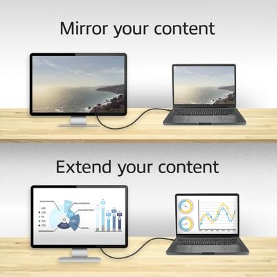 ACT usb-c naar hdmi kabel 2 meter