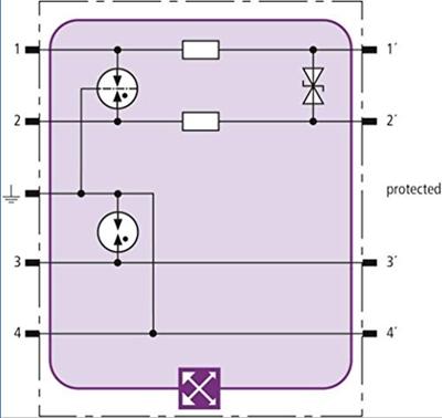 DEHN 920244 BXT ML2 BD S 24 Combi-afleider 20 kA 1 stuk(s)