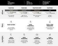 FALKE RU4 Endurance Reflect Sokken Dames - thumbnail