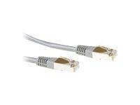 F/UTP kabel CAT5e 1,5 meter grijs ACT IB7151 - thumbnail