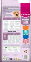 EUKANUBA Puppy L XL Rich in lamb & rice - droog hondenvoer - 12kg - thumbnail
