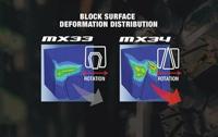 Geomax MX34 NHS REAR SOFT - thumbnail