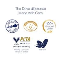 Dove Essential Care Body Milk - thumbnail