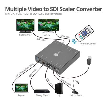 Siig CE-H24J11-S1 videoconverter (2,97 GB/s, 165 MHz, videoconverter, grijs, metaal, FCC, CE, TAA)