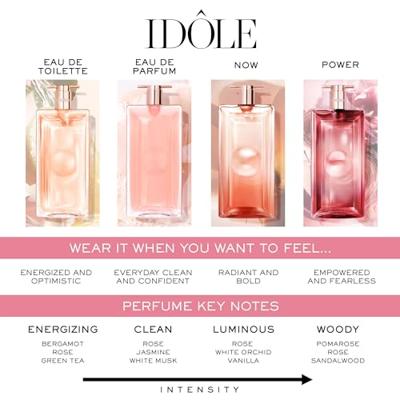 Lancôme Idole Eau de Parfum Refill 100ml