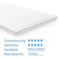Koudschuim Topdekmatras/topper 180x220 dikte 9 cm - thumbnail