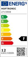 Set van 4 C-Series - LED Plafondlamp zwart ovaal - Wandlamp - Scheepslamp - IP54 - 12W - 1160lm - 6500K Daglicht wit - voor binnen en buiten - thumbnail