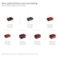 Einhell GE-CF 18/320 P Li-Solo Accuventilator - thumbnail