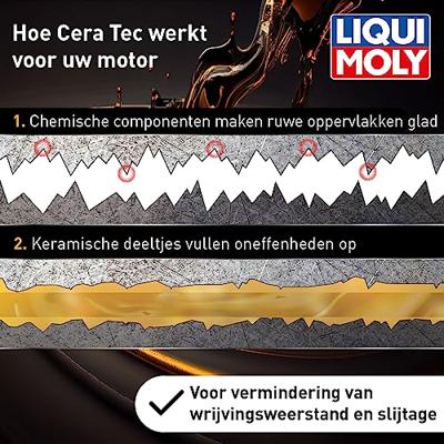 LIQUI MOLY additiv "cera tec " cera tec 300 ml lm