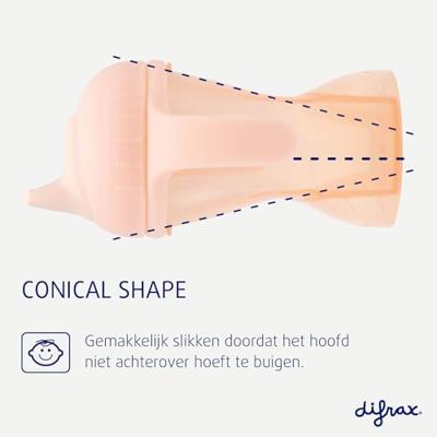 Difrax Non Spill Sippy Cup Blossom