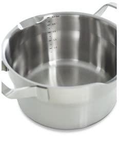 Premium+ pannenset 5-delig