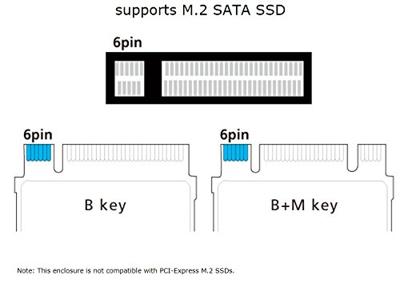 Akasa USB 3.1 Gen1 aluminium enclosure for M.2 (NGFF) SSD Zwart