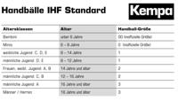 Kempa Handbal Synergie Plus Geel blauw - thumbnail