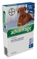 Advantage Hond 400 - thumbnail