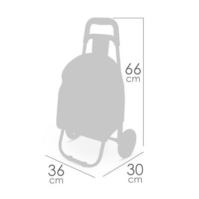 Winkelwagen Decuevas