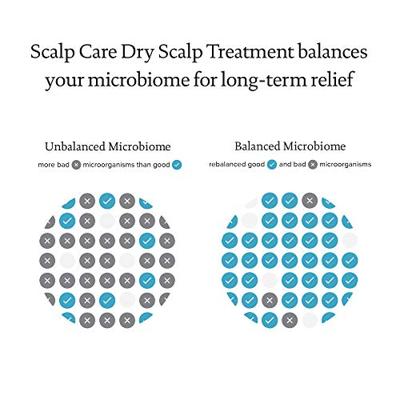 Living Proof Dry Scalp Treatment - thumbnail