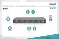 Digitus DS-12890 KVM-extender 4 poorten DisplayPort, HDMI Muis, Toetsenbord 3840 x 2160 Pixel - thumbnail