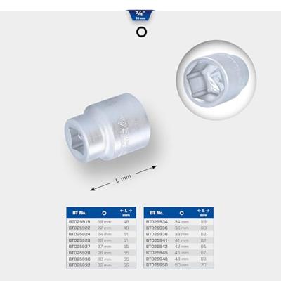 Brilliant Tools BT025936 BT025936 Verwisselbare kop 36 mm
